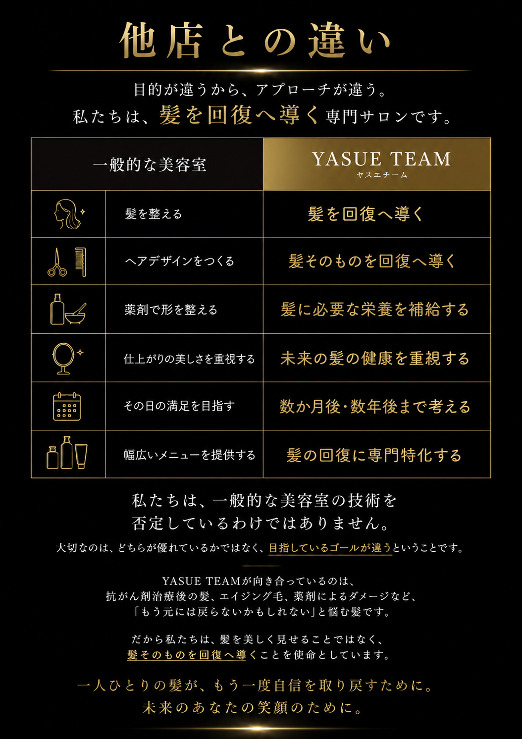 他店との違い