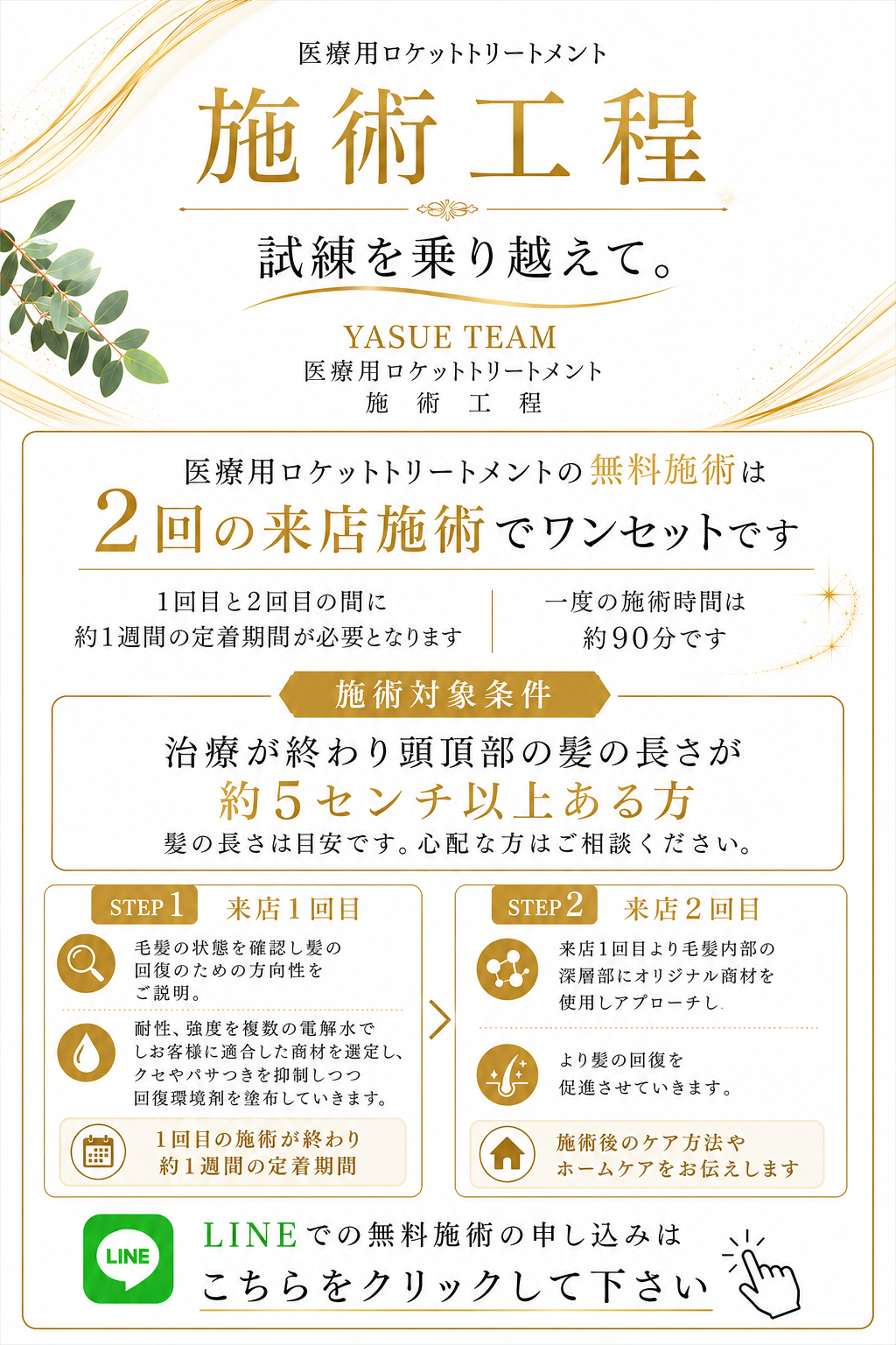 医療用ロケットトリートメント背術工程