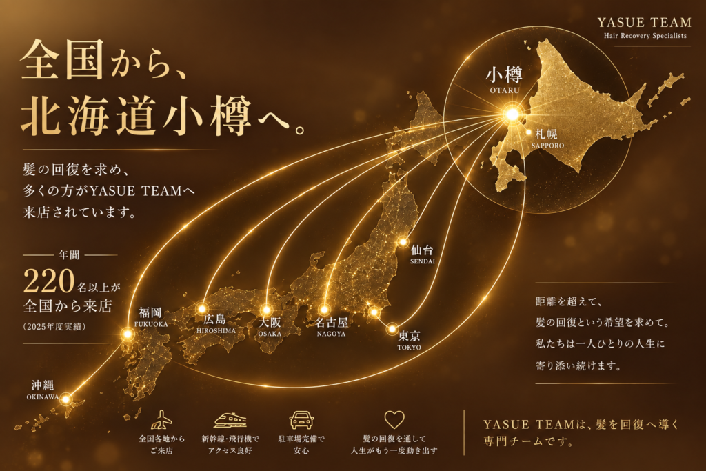 全国から小樽へ